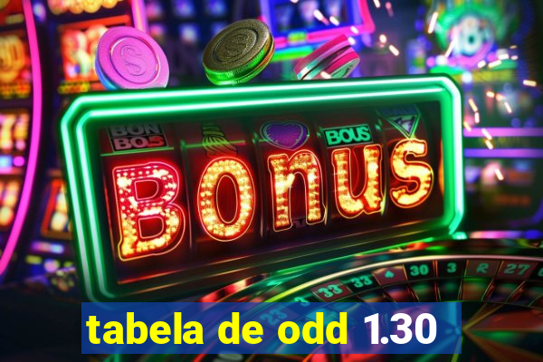 tabela de odd 1.30